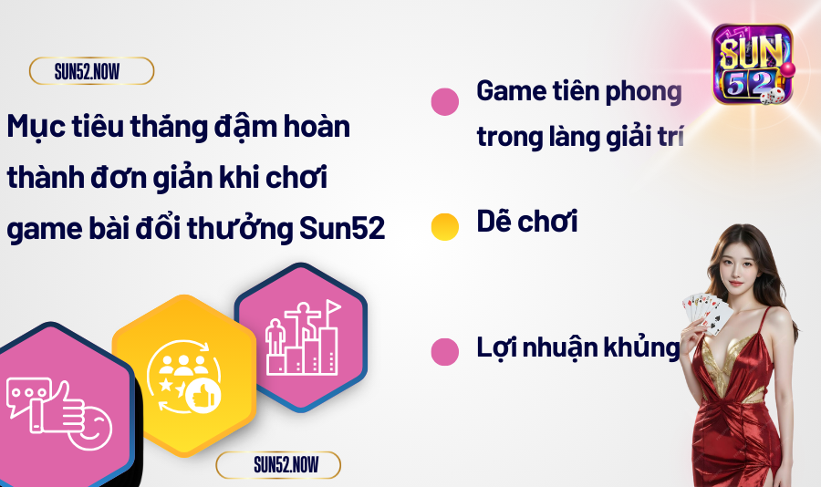 Mục tiêu thắng đậm hoàn thành đơn giản khi chơi game bài đổi thưởng Sun52