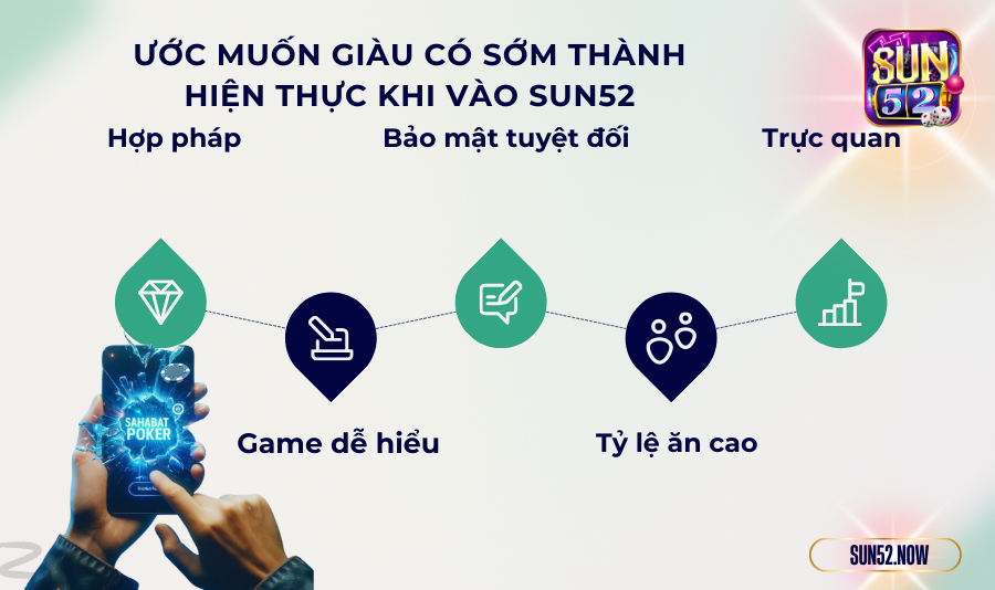 Ước muốn giàu có sớm thành hiện thực khi vào Sun52
