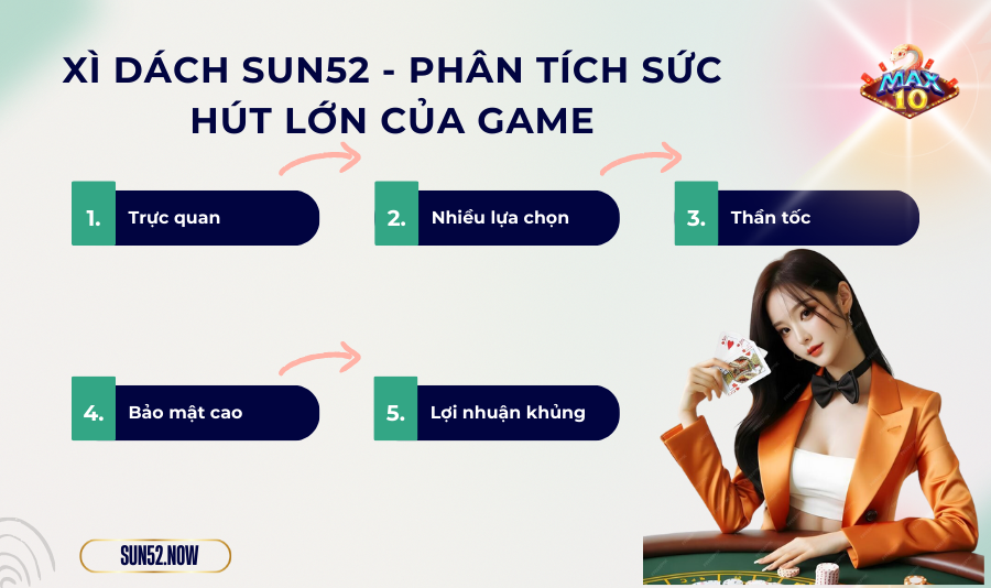 Xì Dách Sun52 - phân tích sức hút lớn của game
